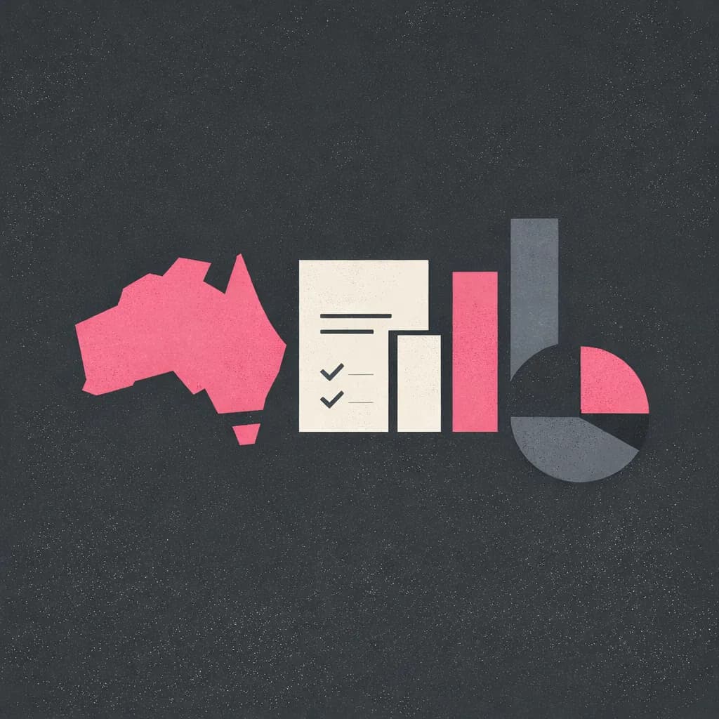 The Ultimate Business Plan Template for Australian Founders