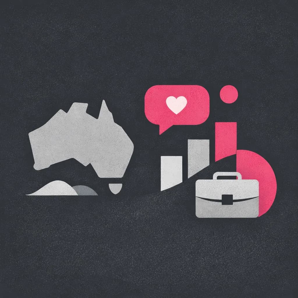 Social Media for Business Australia